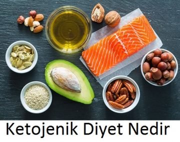 Keto Diyeti Nedir? Ketojenik Diyet Nedir? Diyet Listesi Ve Haftalık ...